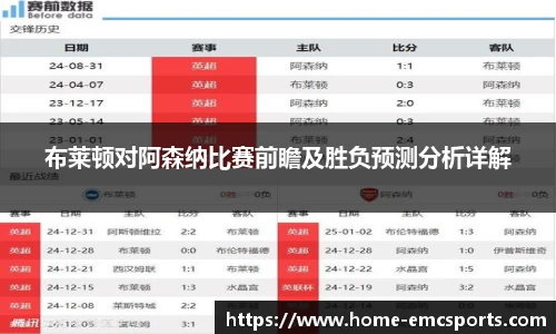 EMC易倍平台